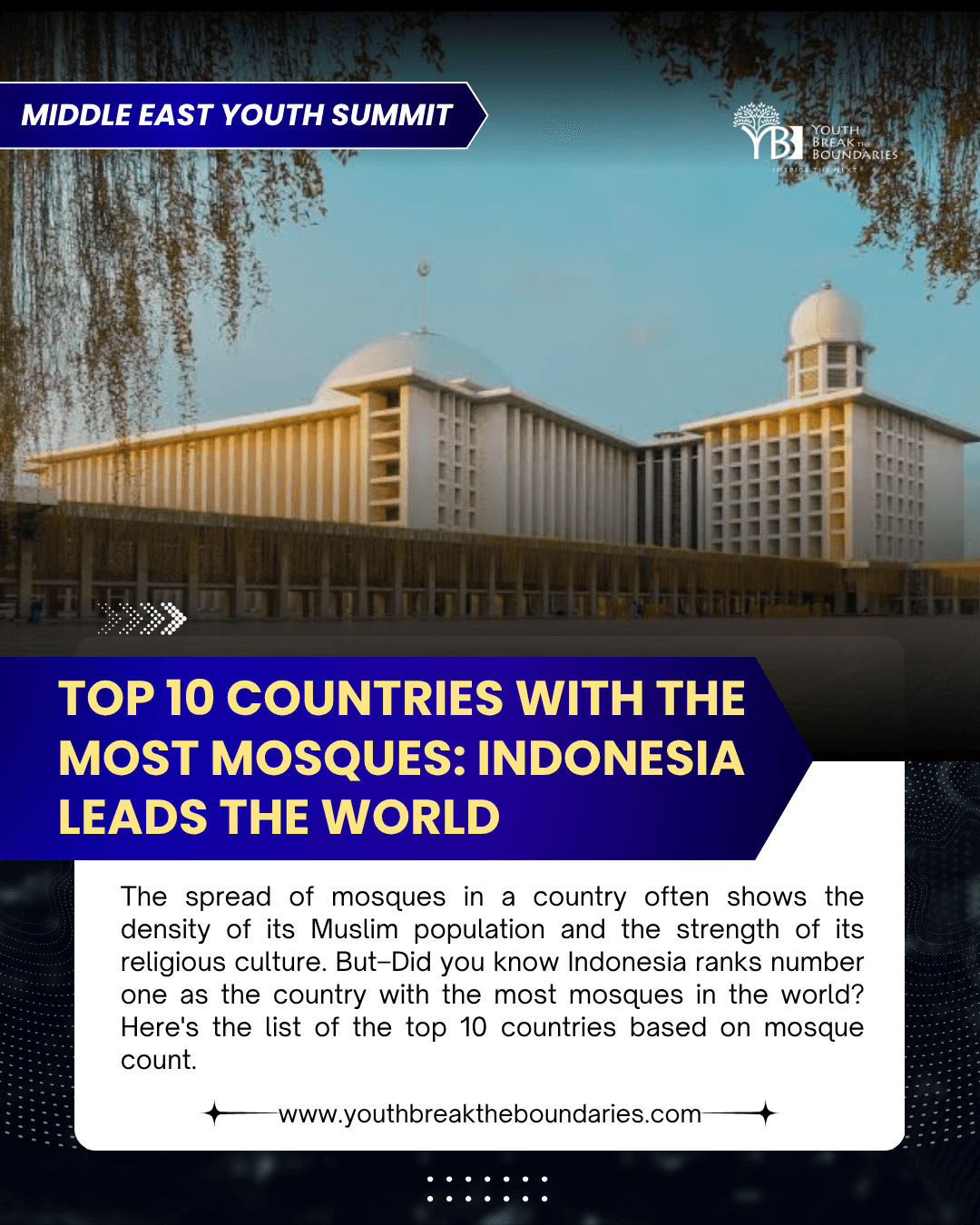 Top 10 Countries with the Most Mosques: Indonesia Leads the World